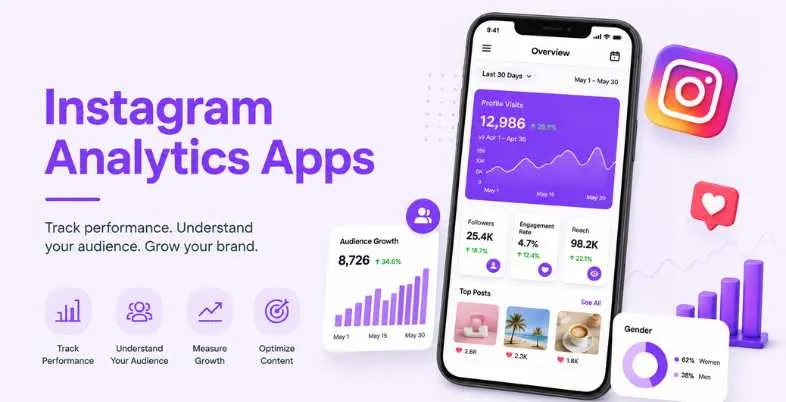 Instagram Analytics Apps