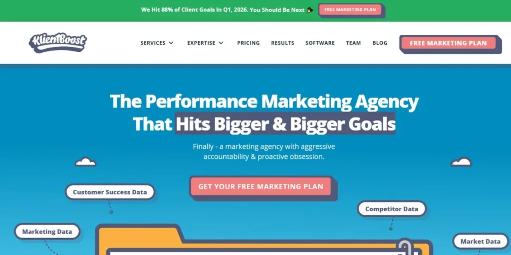 KlientBoost - Inbound Marketing Agencies