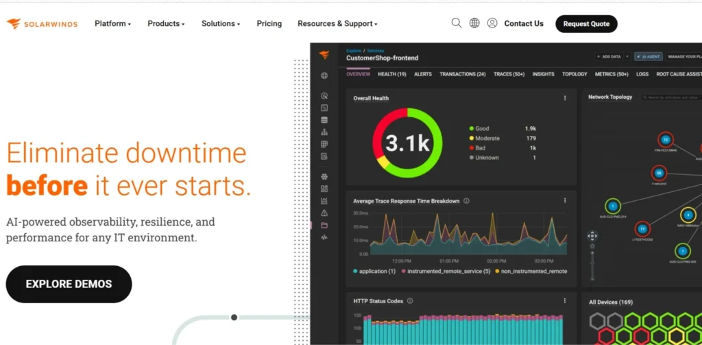 Help Desk Software - SolarWinds Service Desk