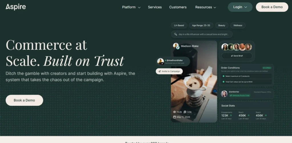 Influencer Outreach Tools - Aspire