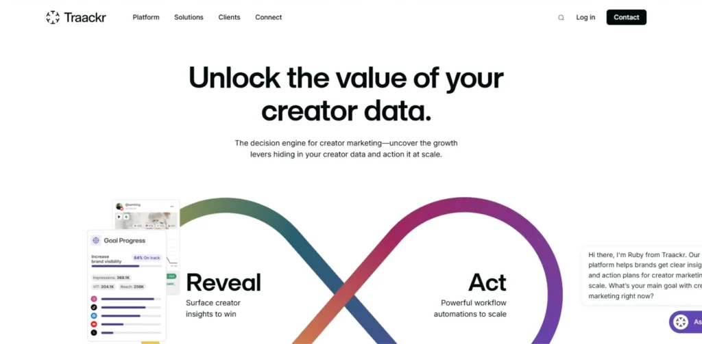 Influencer Outreach Tools - Traackr