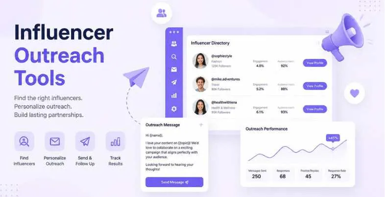 Influencer Outreach Tools